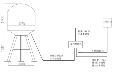 QQ截圖20180523202117.png